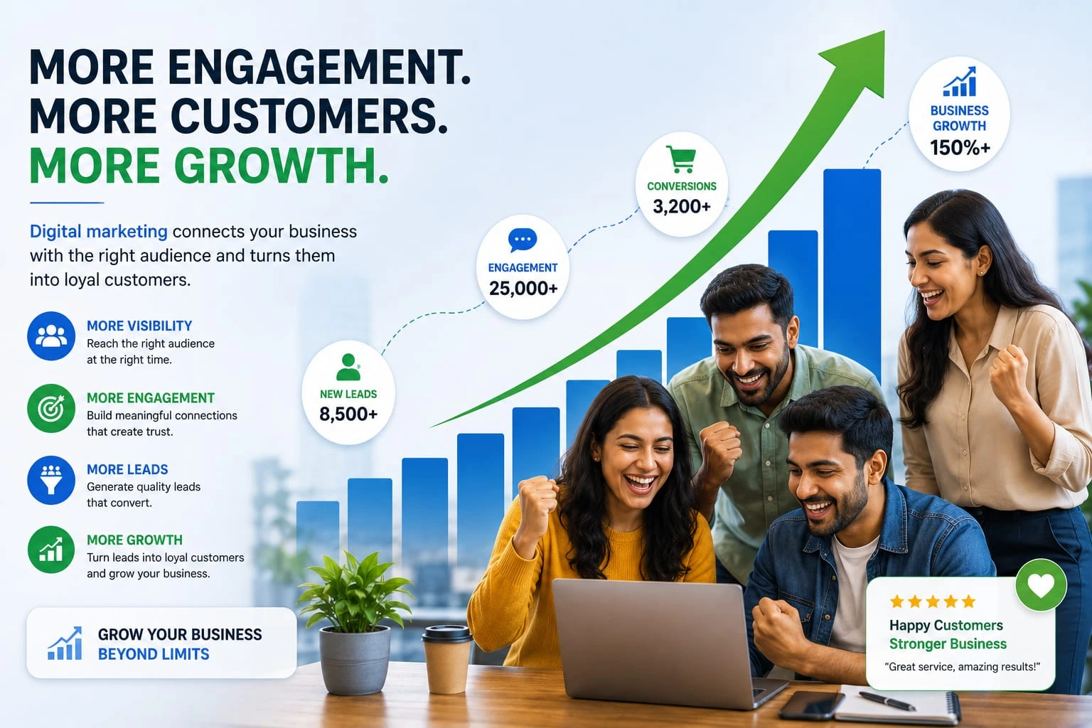 digital marketer in kerala